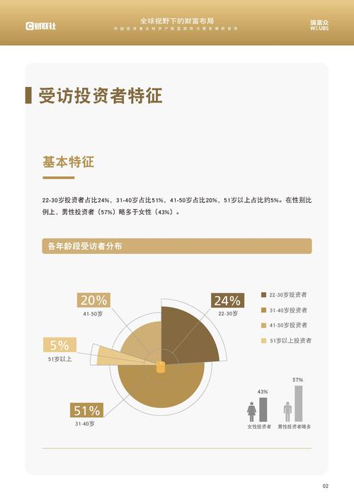 與知識與識見同行 深層對話中的社會經濟咨詢可能性———析imToken當代解讀趨勢